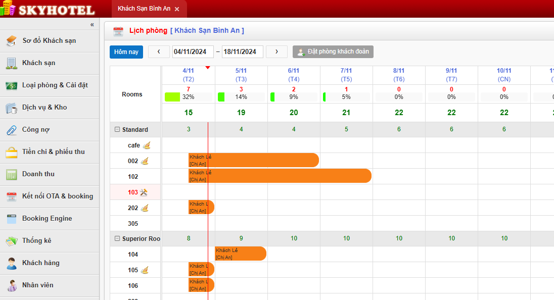 Booking Group (khách đoàn)