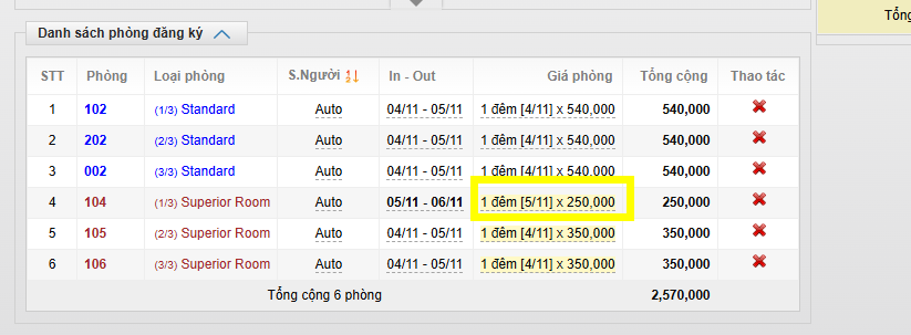Booking Group (khách đoàn)