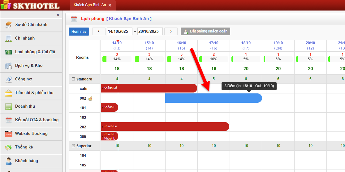 Chế độ lịch phòng