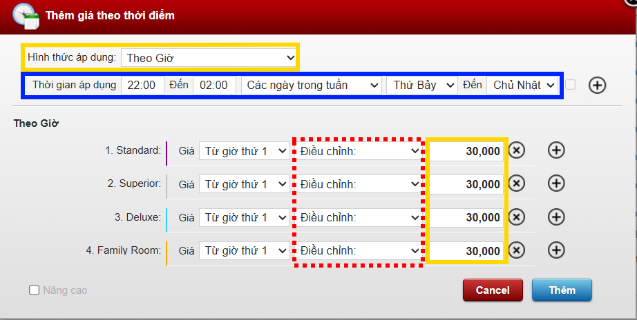 Giá theo thời điểm