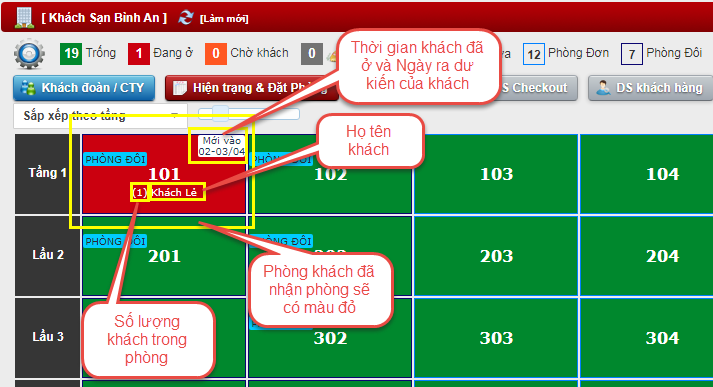Nhận Phòng khách lẻ (vãng lai)