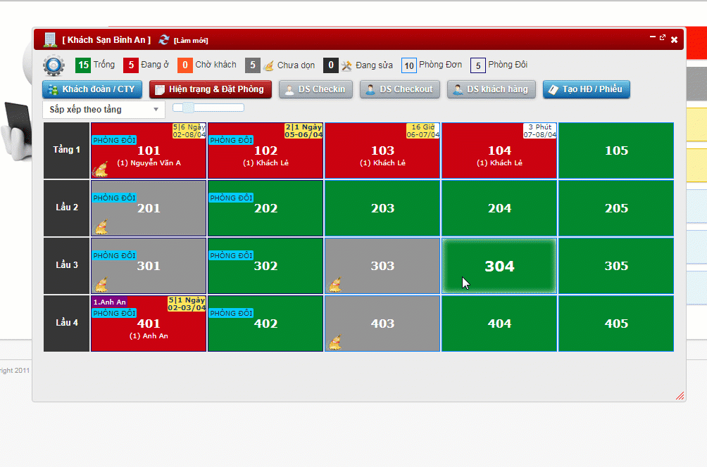 Quản lý thất thoát